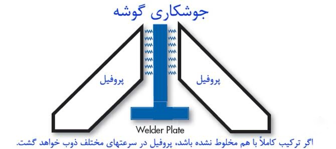 جوشکاری گوشه‌ها یو پی وی سی UPVC