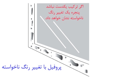 اصلاح مشکلات تغییر رنگ ناخواسته یو پی وی سی UPVC